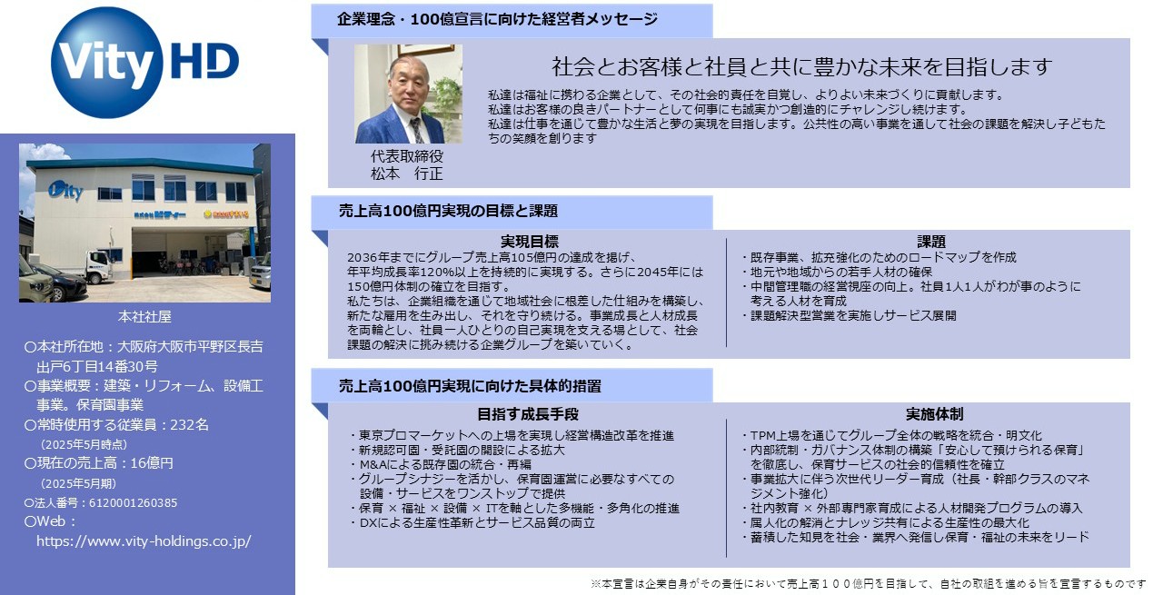 100億宣言についての詳細１